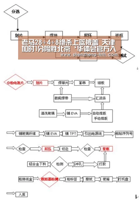 老马28+4+8绝杀上篮被盖 天津加时1分险胜北京‘华体会官方入口’(图1) 华体会